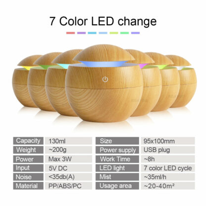 Diffuseur d'huiles essentielles USB, 7 couleurs de lumière LED
